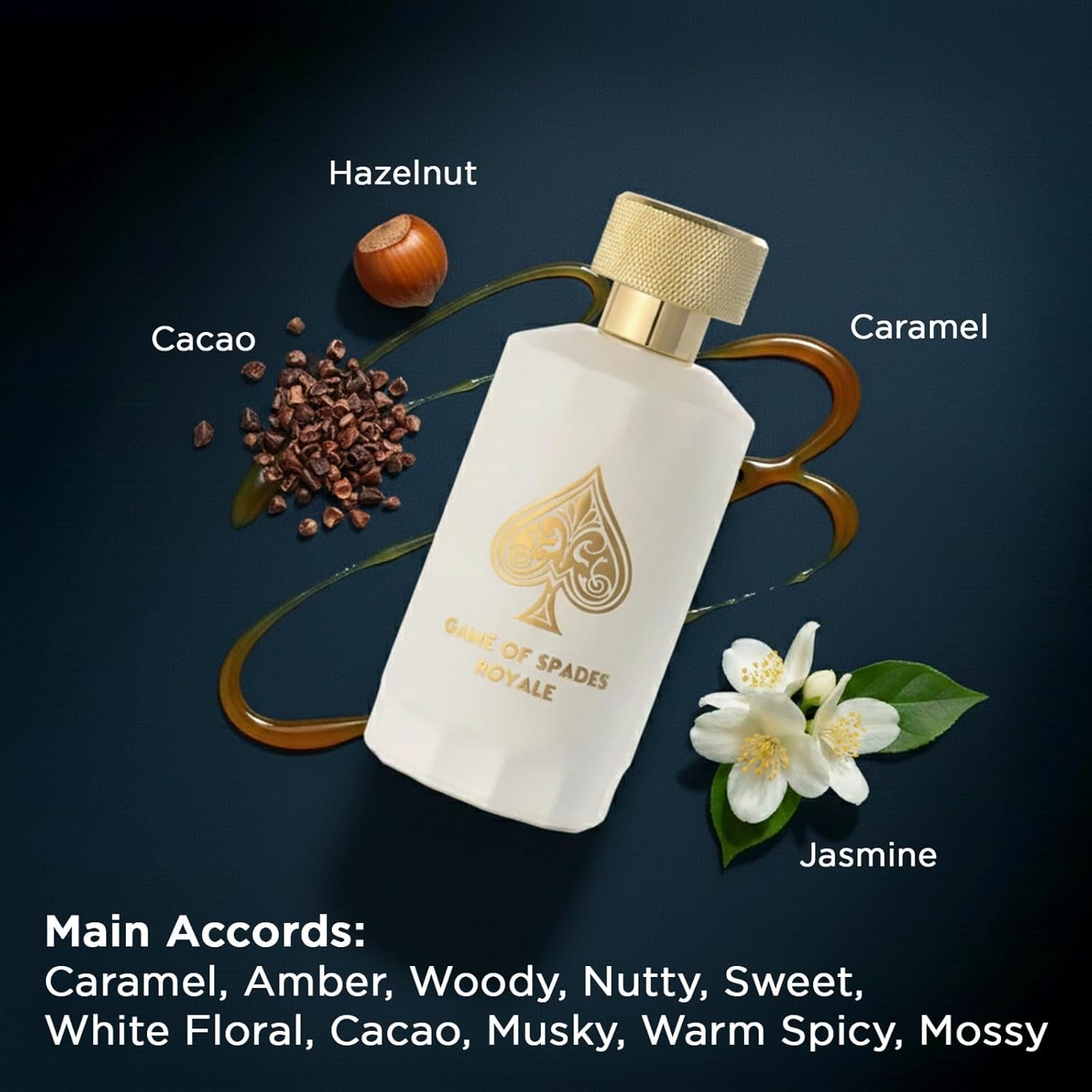 Best Perfume Fragrance - وصول جديد: عطر جو ميلانو جيم