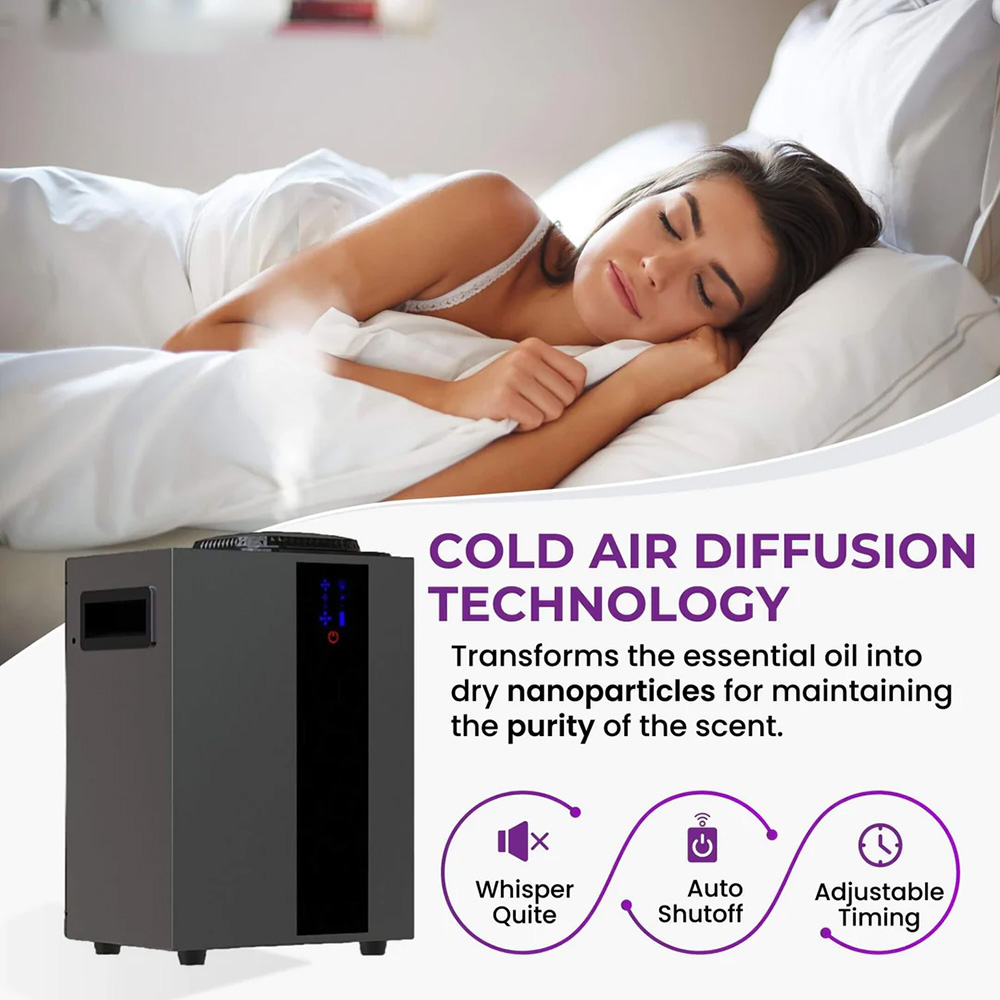 NAMSTE 4000m3 نظام HVAC ناشر ر - مراجعة Perfume Fragrance House وسعره