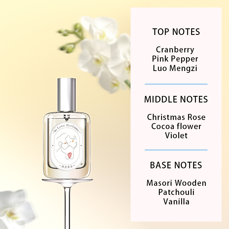 عطر نسائي In Love بنفحات زهرية - مراجعة Women'S Perfume Rose Fragrance وسعره